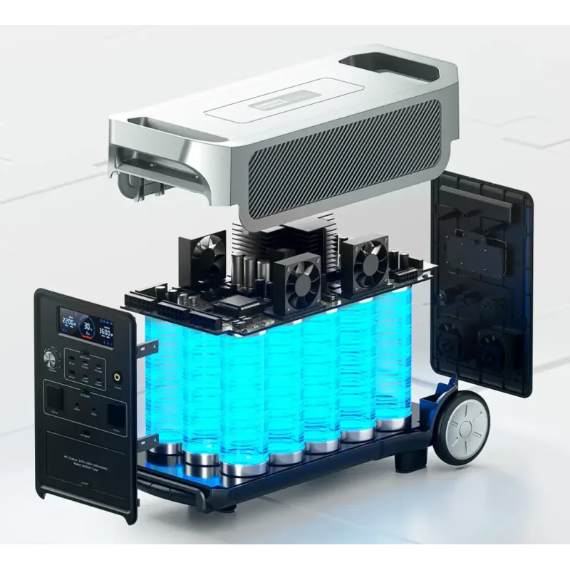 Зарядная станция Fossibot F3600 pro
