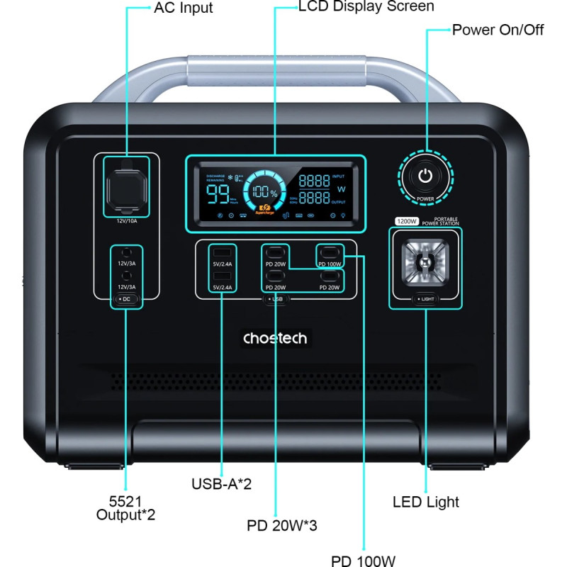 Choetech Portable Power Station 1200W (BS005)