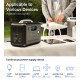Choetech Portable Power Station 1200W (BS005)