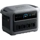 Зарядная станция Anker SOLIX C1000X Gen 2 (A17633A1)