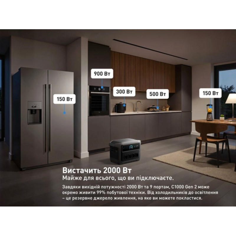 Зарядна станція Anker SOLIX C1000X Gen 2 (A17633A1)