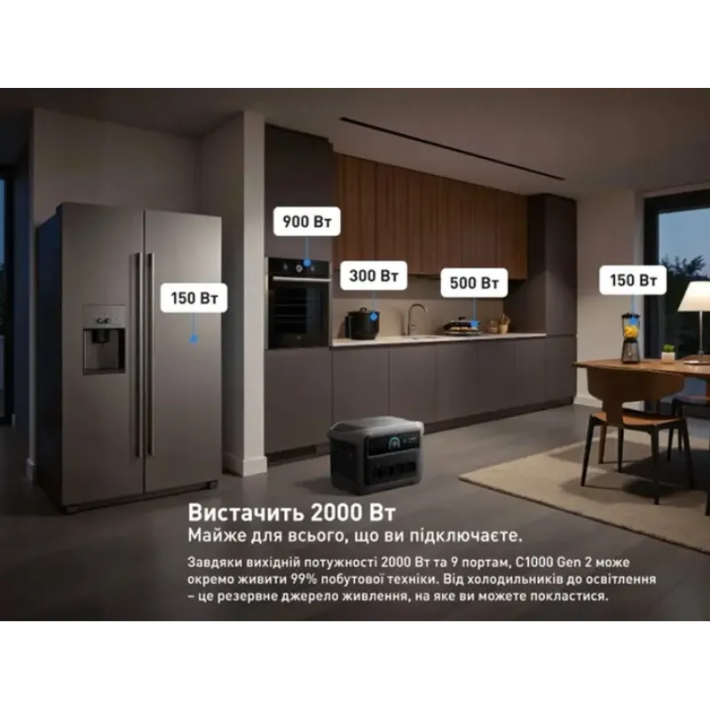 Зарядная станция Anker SOLIX C1000X Gen 2 (A17633A1)