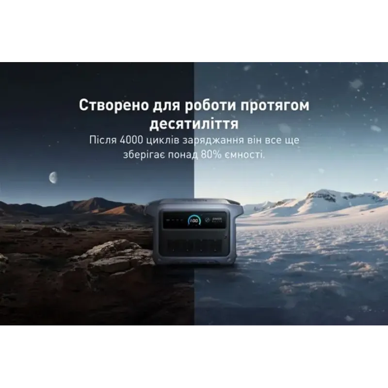Зарядная станция Anker SOLIX C1000X Gen 2 (A17633A1)