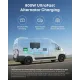 Зарядная станция Anker SOLIX C2000 Gen 2 (A17831A1)
