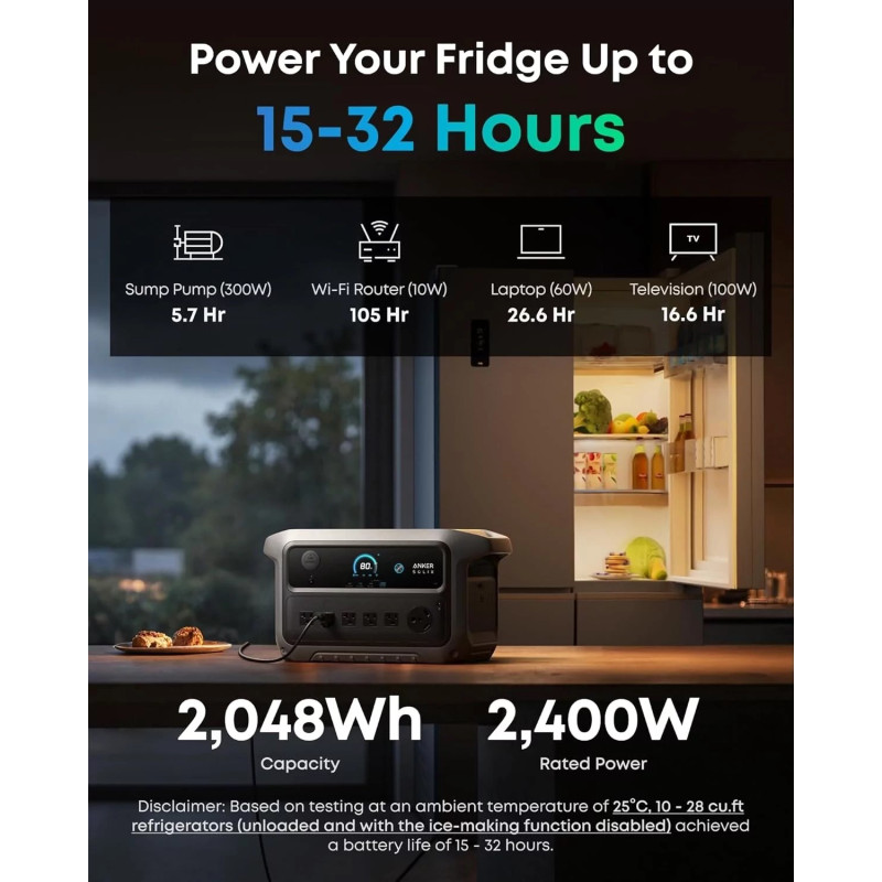 Зарядна станція Anker SOLIX C2000 Gen 2 (A17831A1)