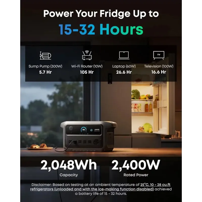Зарядная станция Anker SOLIX C2000 Gen 2 (A17831A1)