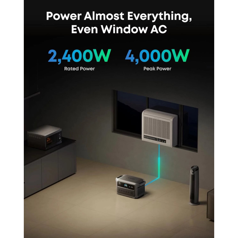 Зарядна станція Anker SOLIX C2000 Gen 2 (A17831A1)