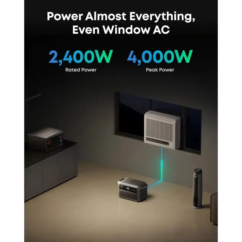 Зарядная станция Anker SOLIX C2000 Gen 2 (A17831A1)