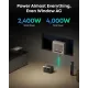 Зарядная станция Anker SOLIX C2000 Gen 2 (A17831A1)