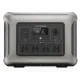 Зарядна станція Allpowers R2500