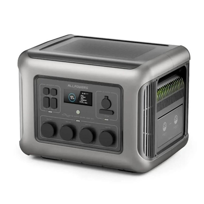 Зарядна станція Allpowers R2500