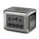 Зарядна станція Allpowers R2500