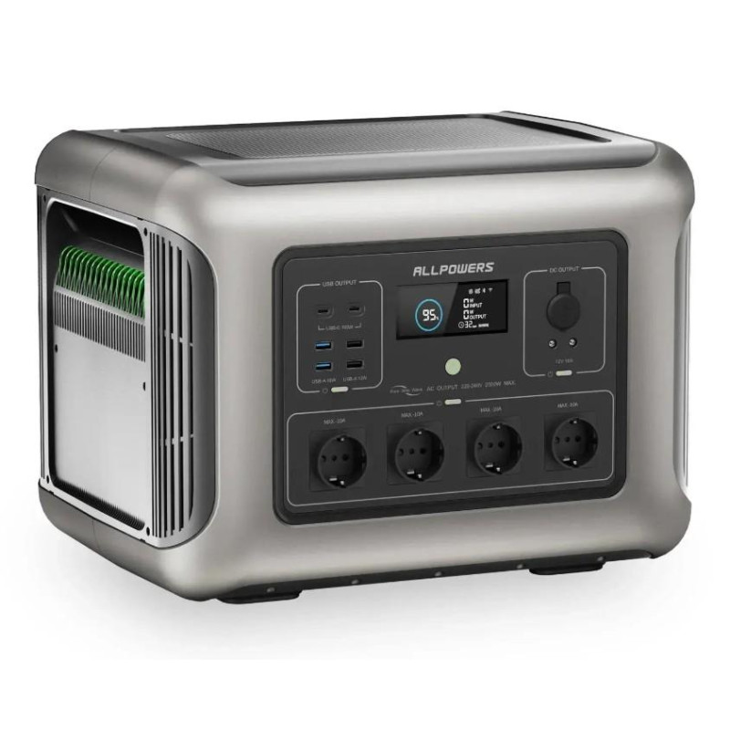 Зарядна станція Allpowers R2500