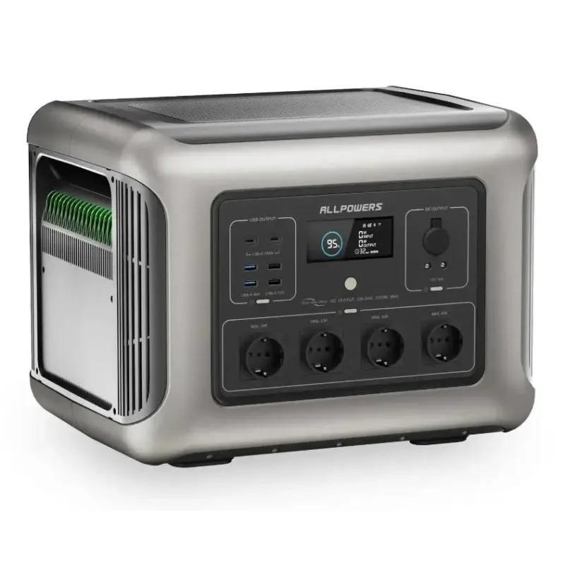 Зарядна станція Allpowers R2500