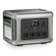 Зарядна станція Allpowers R2500