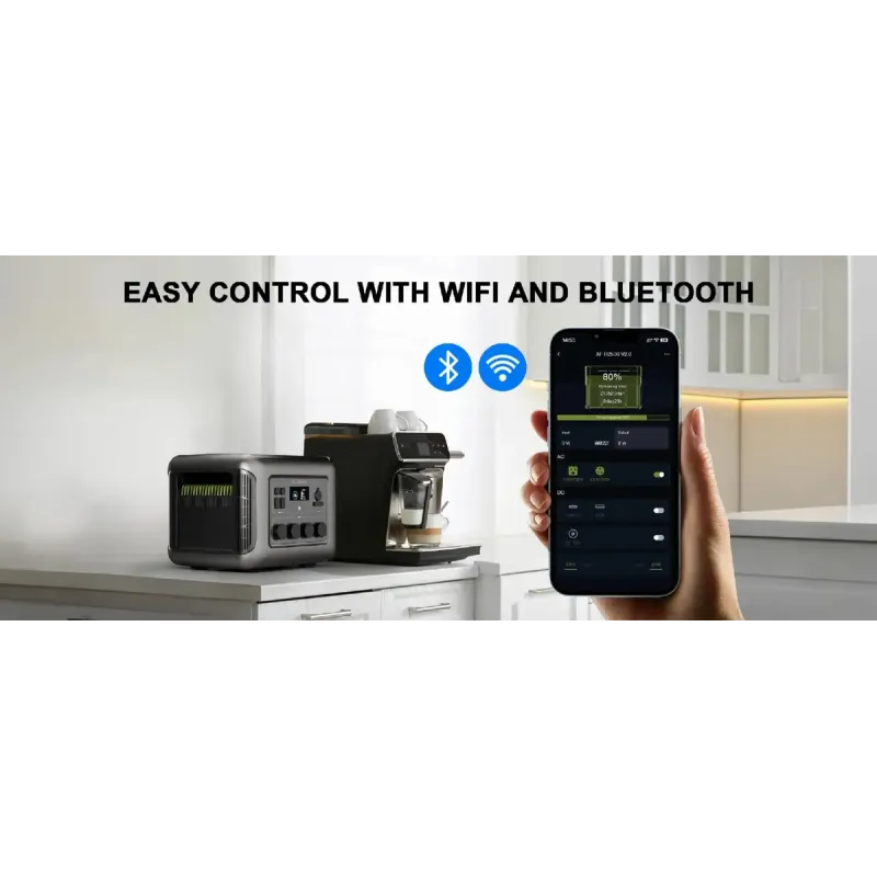Зарядна станція Allpowers R2500