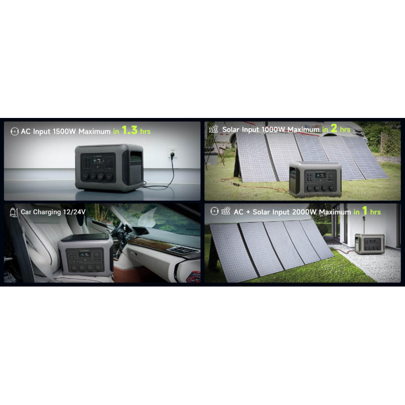 Зарядна станція Allpowers R2500