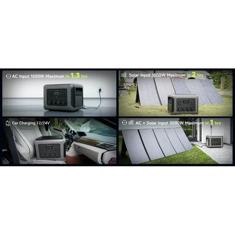 Зарядна станція Allpowers R2500