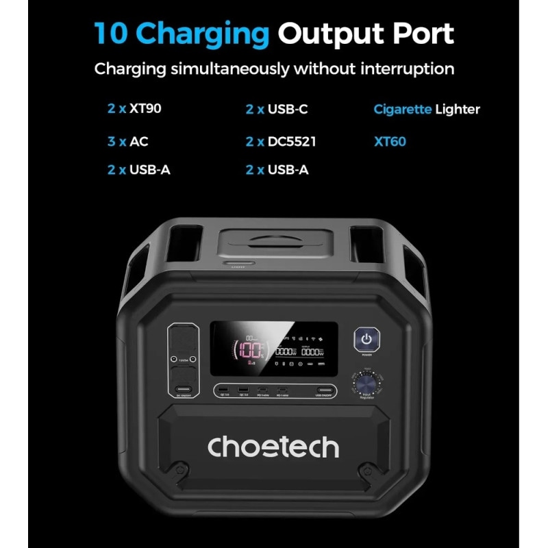 Зарядна станція Choetech BS064
