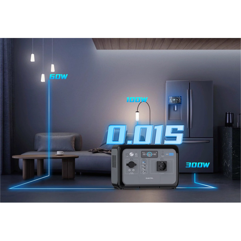 Зарядна станція Oukitel P800