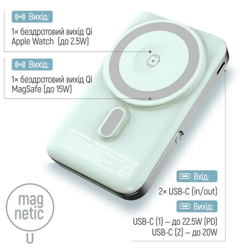 Портативний зарядний пристрій (павербанк) ColorWay 10000mAh 22.5W MagSafe Aquamarine (CW-PB100LPA2MT-WPDD)