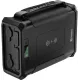 Портативное зарядное устройство (павербанк) Sandberg Survivor 96000mAh 8-in-1 Black (420-78)