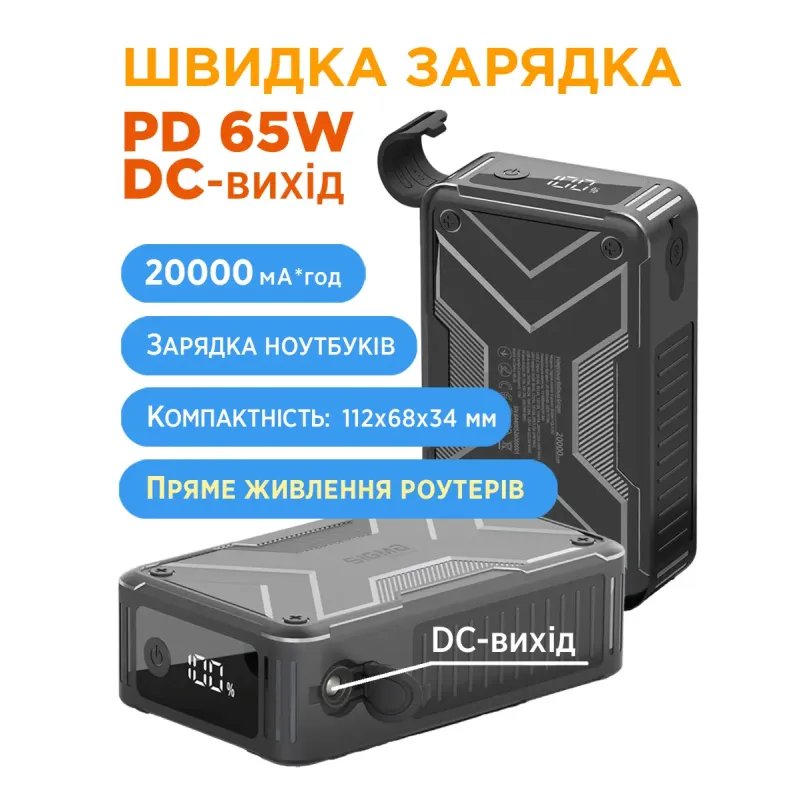 Портативное зарядное устройство (павербанк) Sigma X-power SI20A11QLX-DC 20000mAh, 65W, DC-output 9-22V, outdoor style (4827798844014)