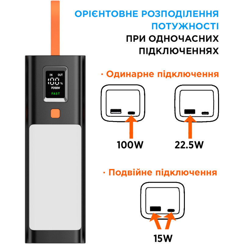 Портативний зарядний пристрій (павербанк) Sigma X-power SI20A9QLX 20000mAh, PD/100W, LED, flashlight, cable 100w, black (4827798877814)