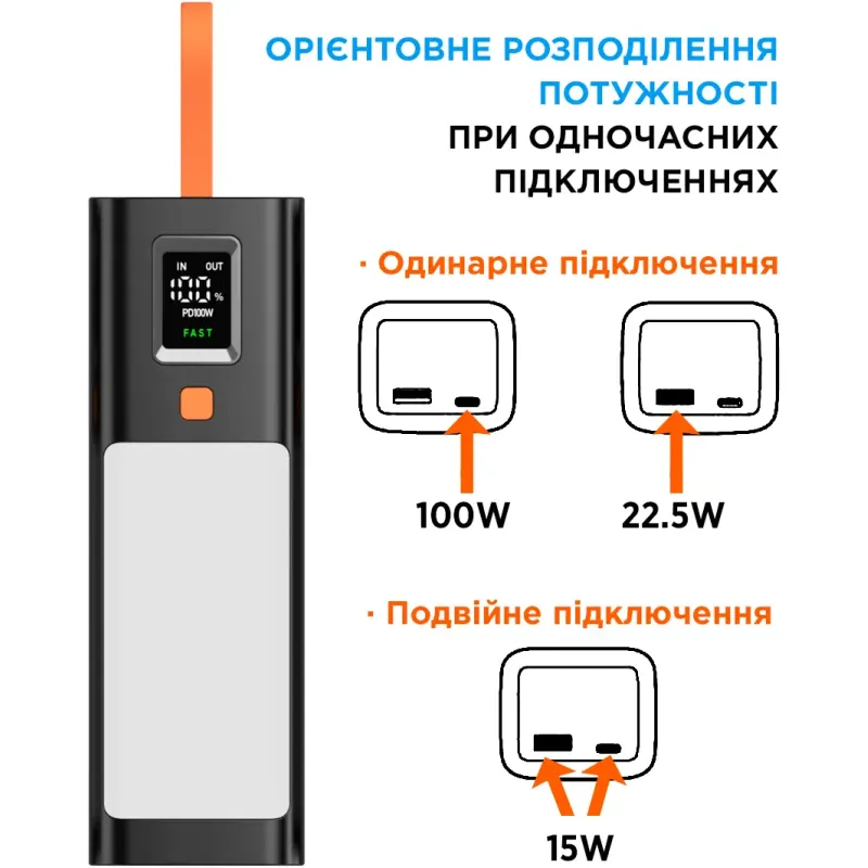 Портативное зарядное устройство (павербанк) Sigma X-power SI20A9QLX 20000mAh, PD/100W, LED, flashlight, cable 100w, black (4827798877814)