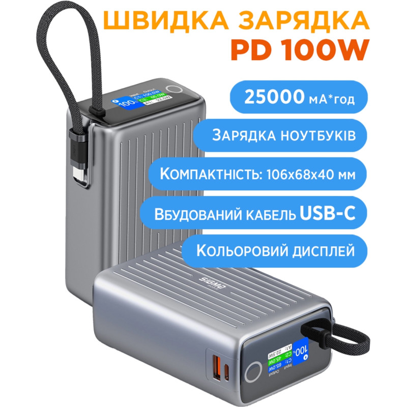 Портативний зарядний пристрій (павербанк) Sigma mobile X-power SI25A5QLX 25000mAh, 100W (4827798848715)
