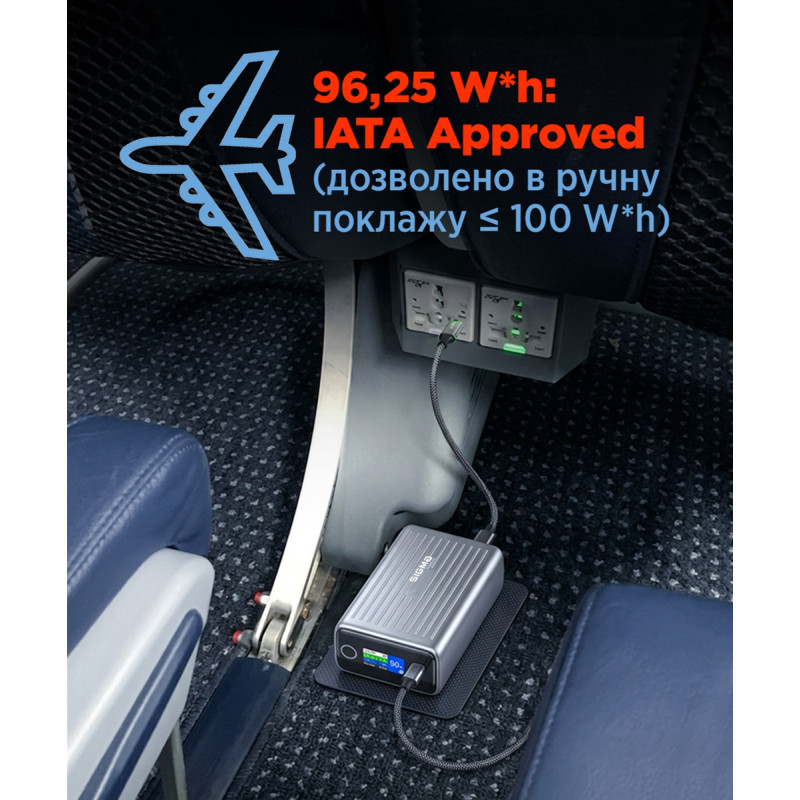 Портативний зарядний пристрій (павербанк) Sigma mobile X-power SI25A5QLX 25000mAh, 100W (4827798848715)