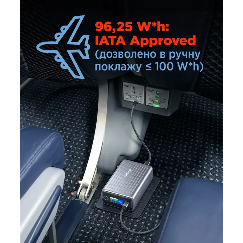 Портативное зарядное устройство (павербанк) Sigma mobile X-power SI25A5QLX 25000mAh, 100W (4827798848715)