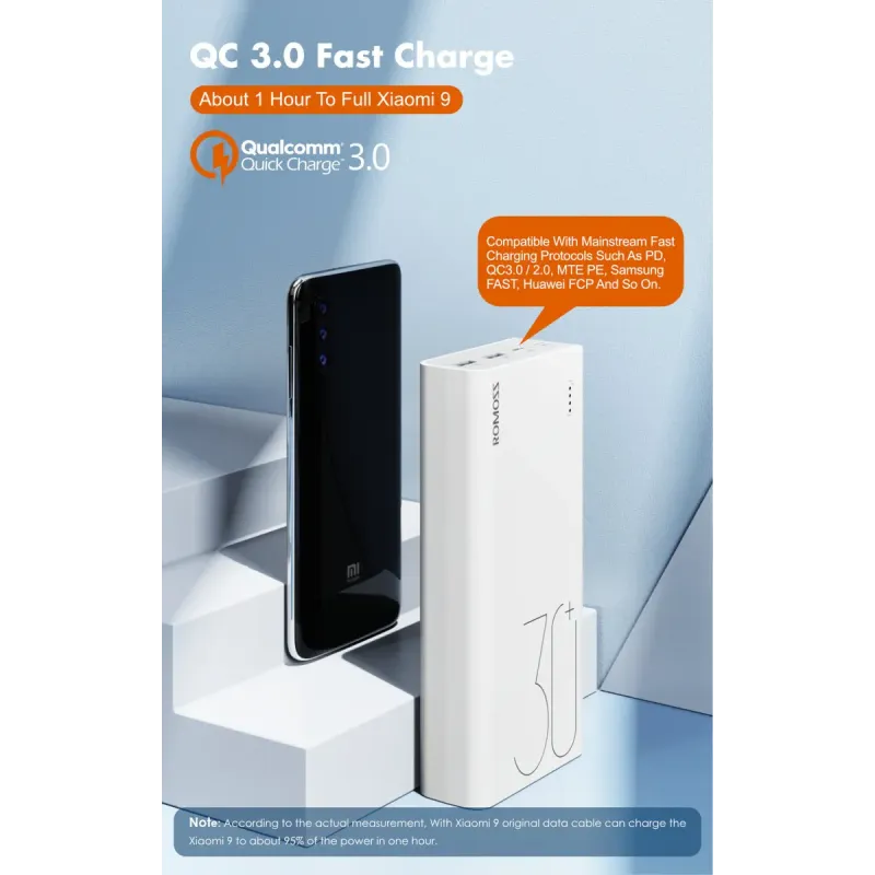 Портативное зарядное устройство (павербанк) Romoss 30000mah Sense8+ White (PHP30-401-02)