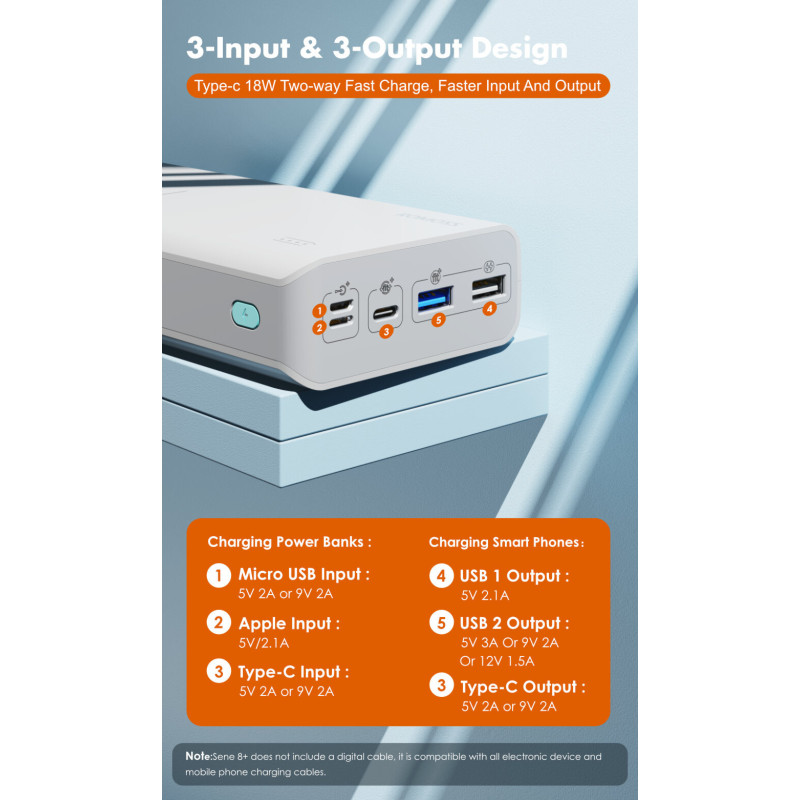 Портативний зарядний пристрій (павербанк) Romoss 30000mah Sense8+ White (PHP30-401-02)