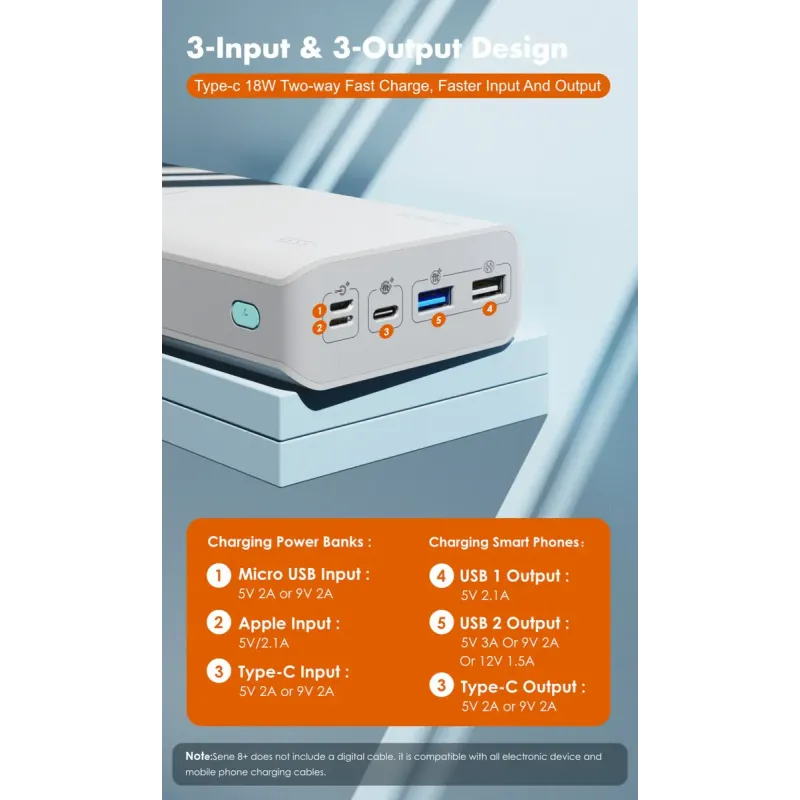 Портативное зарядное устройство (павербанк) Romoss 30000mah Sense8+ White (PHP30-401-02)