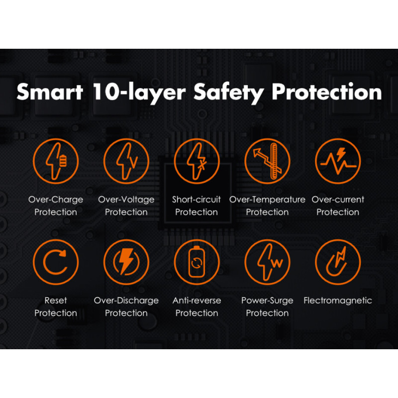 Портативний зарядний пристрій (павербанк) Romoss 30000mah Sense8+ White (PHP30-401-02)