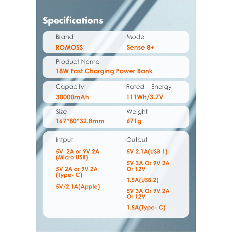 Портативний зарядний пристрій (павербанк) Romoss 30000mah Sense8+ White (PHP30-401-02)