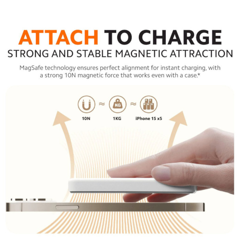 Xiaomi Magnetic 5000mAh 18W White (BHR9303GL)