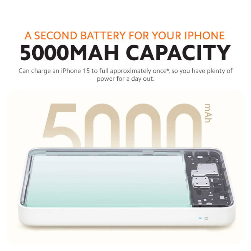 Xiaomi Magnetic 5000mAh 18W White (BHR9303GL)