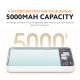 Xiaomi Magnetic 5000mAh 18W White (BHR9303GL)