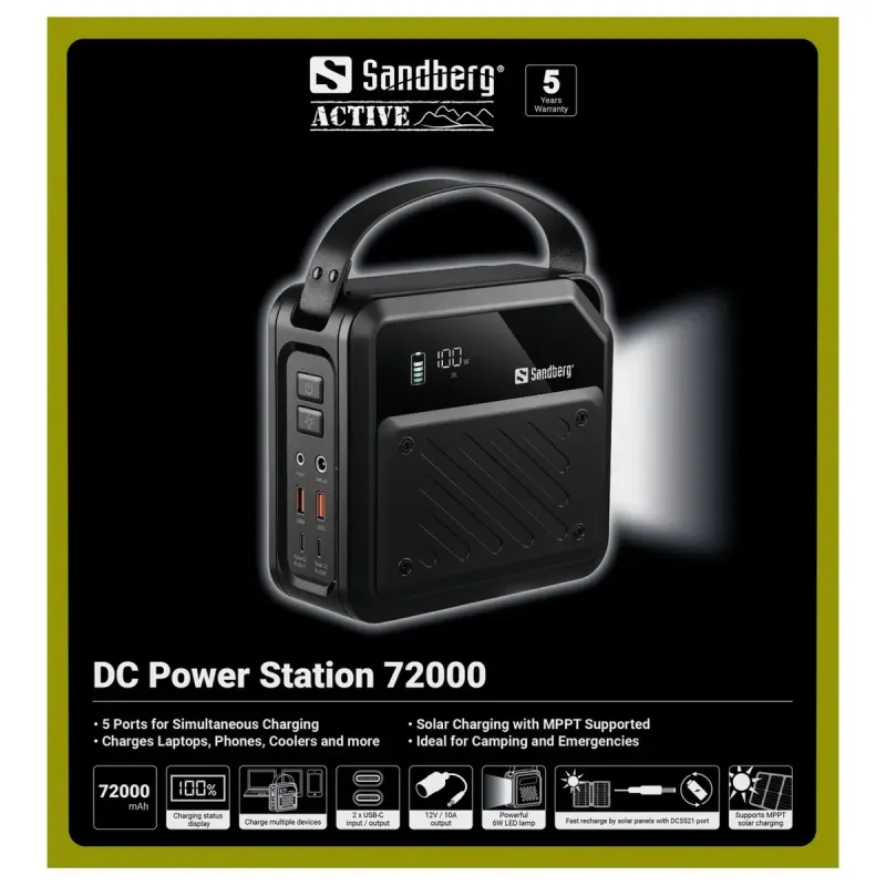 Портативний зарядний пристрій (павербанк) Sandberg 72000mAh (421-22)