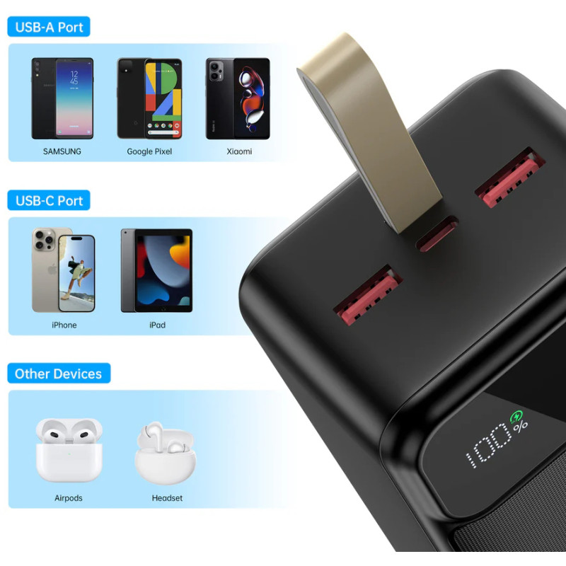 Портативное зарядное устройство (павербанк) Choetech B731 40000mAh 22.5W Black