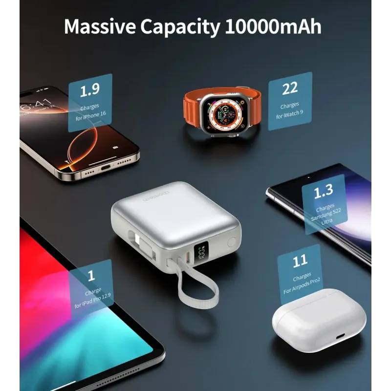 Портативний зарядний пристрій (павербанк) Choetech B832 10000mAh 35W Silver (B832-GY)