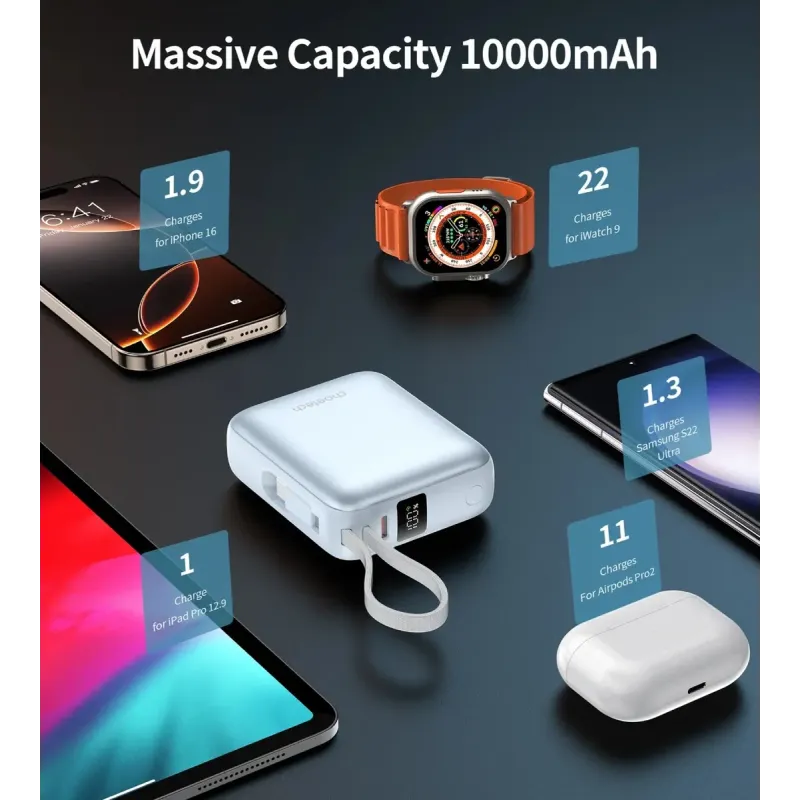 Портативное зарядное устройство (павербанк) Choetech B832 10000mAh 35W Light Blue (B832-LBE)