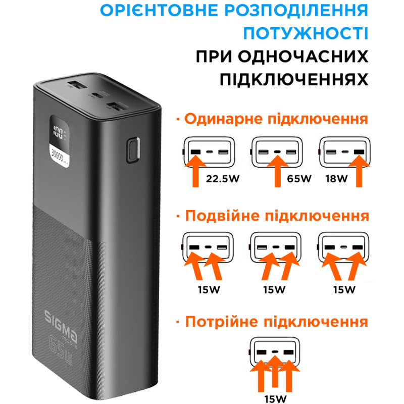 Портативний зарядний пристрій (павербанк) Sigma mobile X-power SI30A6QLX 30000mAh Black