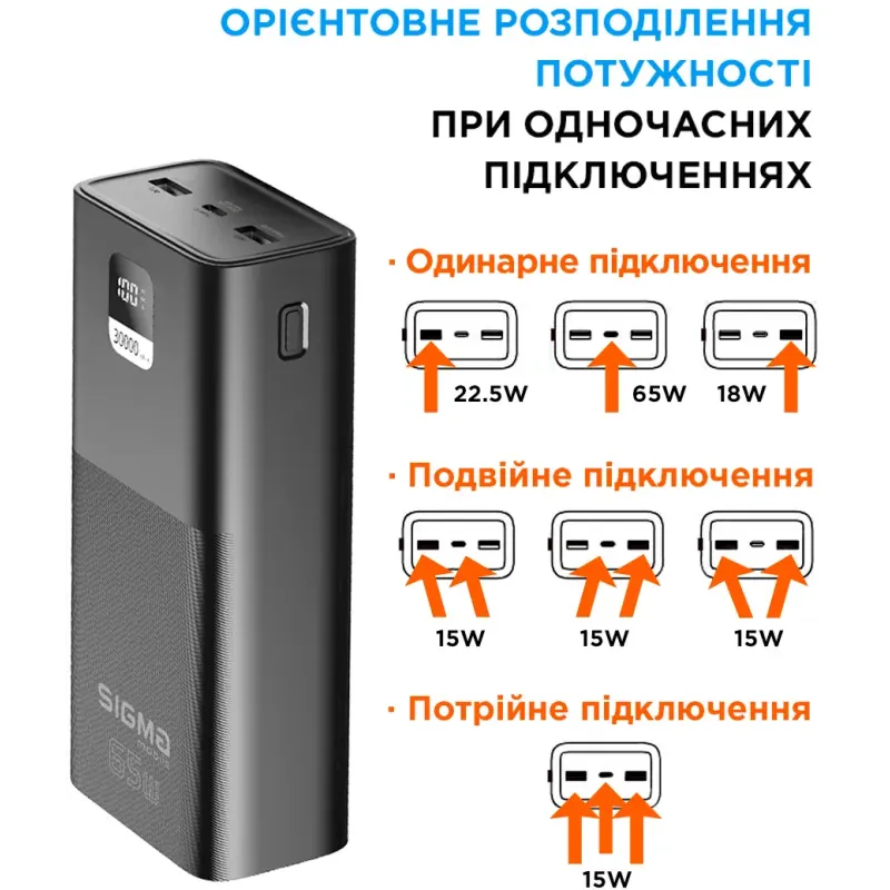 Портативное зарядное устройство (павербанк) Sigma mobile X-power SI30A6QLX 30000mAh Black
