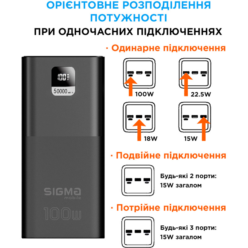 Портативний зарядний пристрій (павербанк) Sigma mobile X-power SI50A6QLX 50000mAh Black