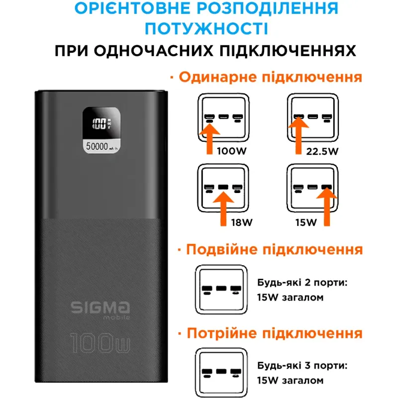 Портативное зарядное устройство (павербанк) Sigma mobile X-power SI50A6QLX 50000mAh Black