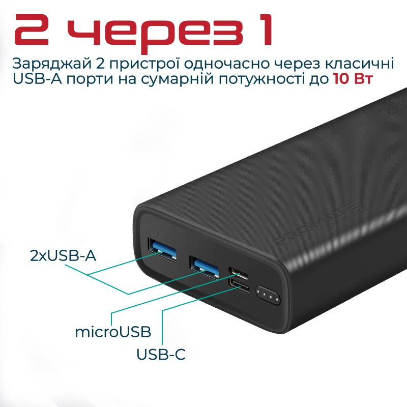 Портативное зарядное устройство (павербанк) Promate Bolt-20 20000 mAh Black (bolt-20.black)