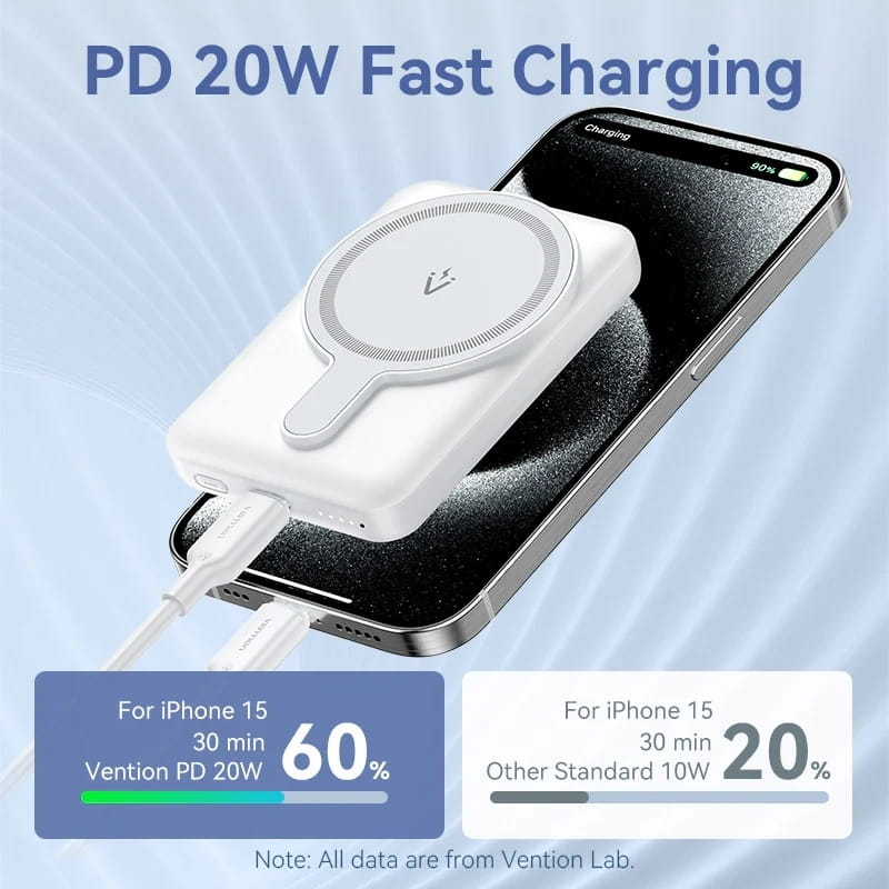 Vention 5000mAh 20W Magnetic White (FHSW0)